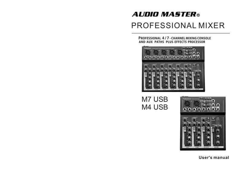 AUDIO MASTER M7 USB user manual