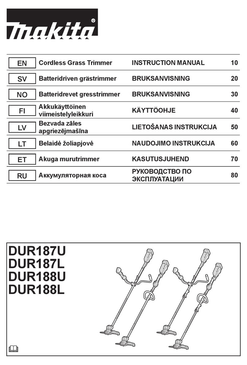 Makita DUR187U User manual