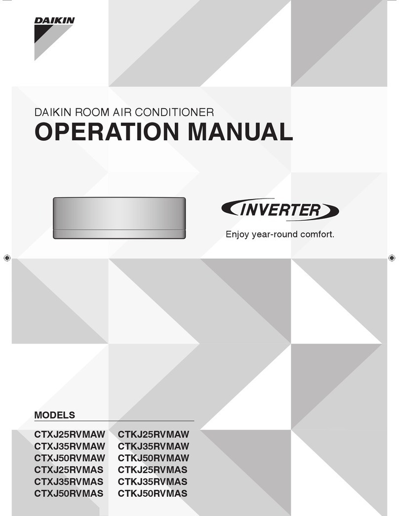 Daikin CTXJ25RVMAW User manual