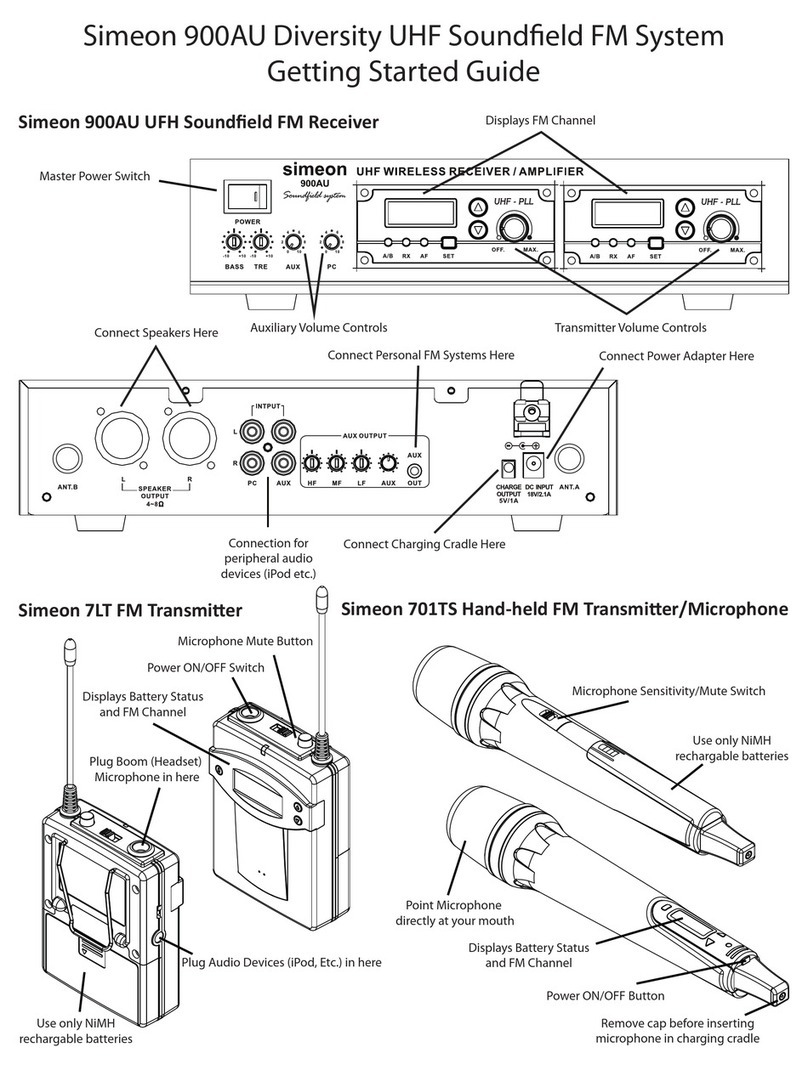 Simeon 900 AU User manual