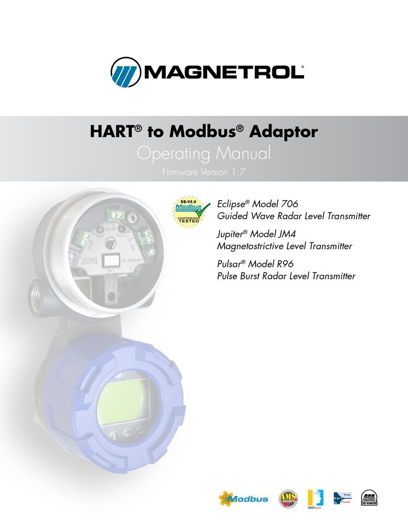 Magnetrol Jupiter JM4 operating manual