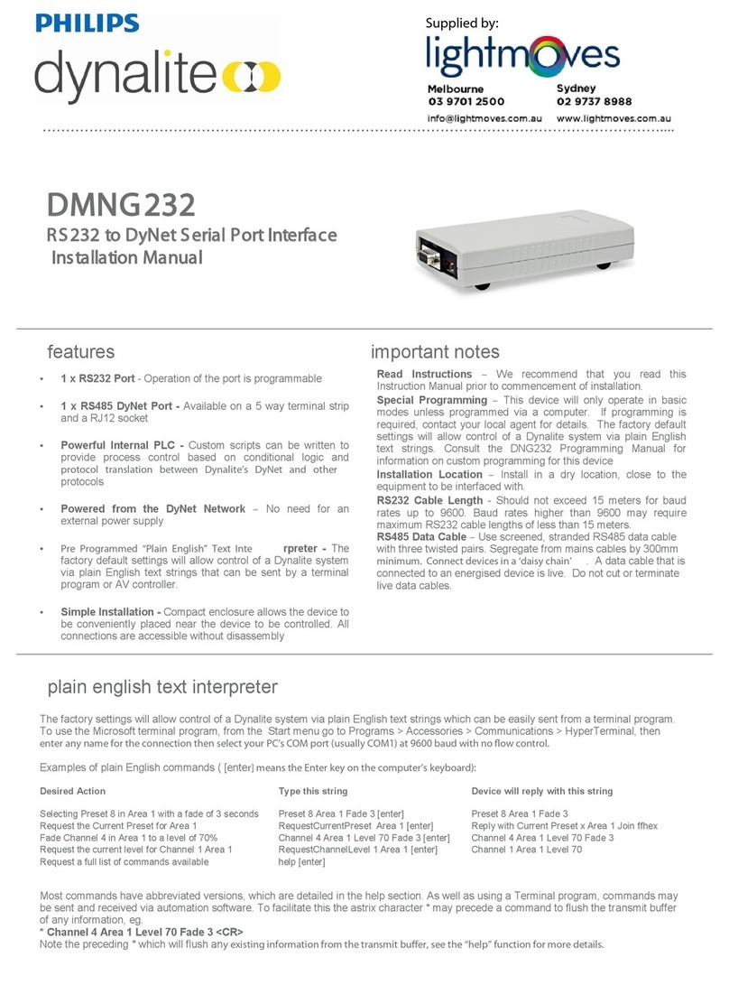 Philips Dynalite DMNG232 User manual