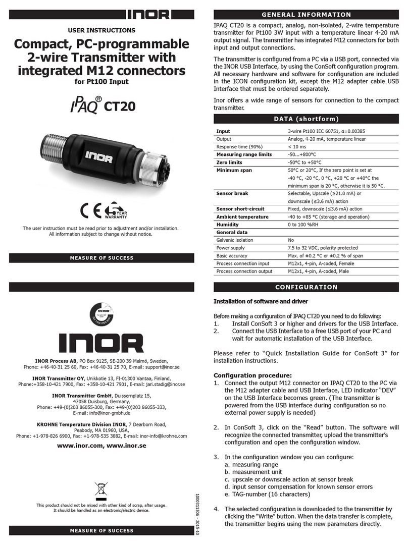 INOR IPAQ CT20 User manual