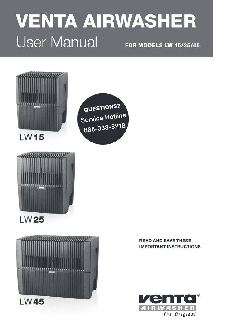 Venta Airwasher LW15 user manual