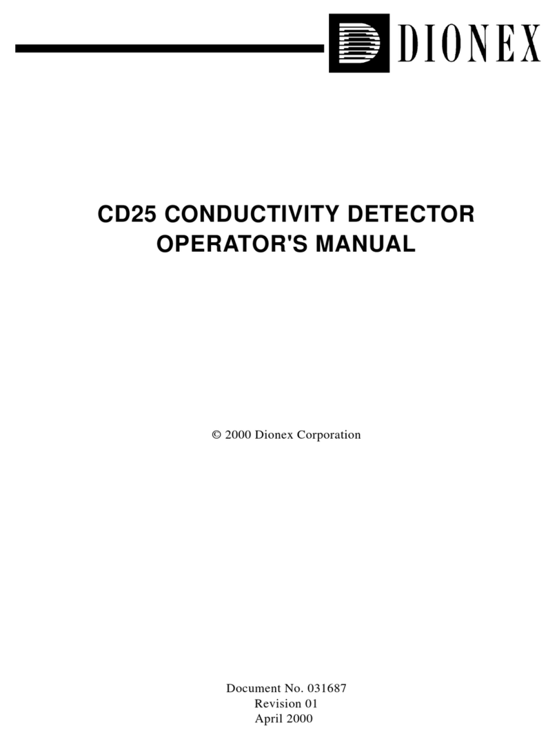 Dionex CD25 Operator's manual