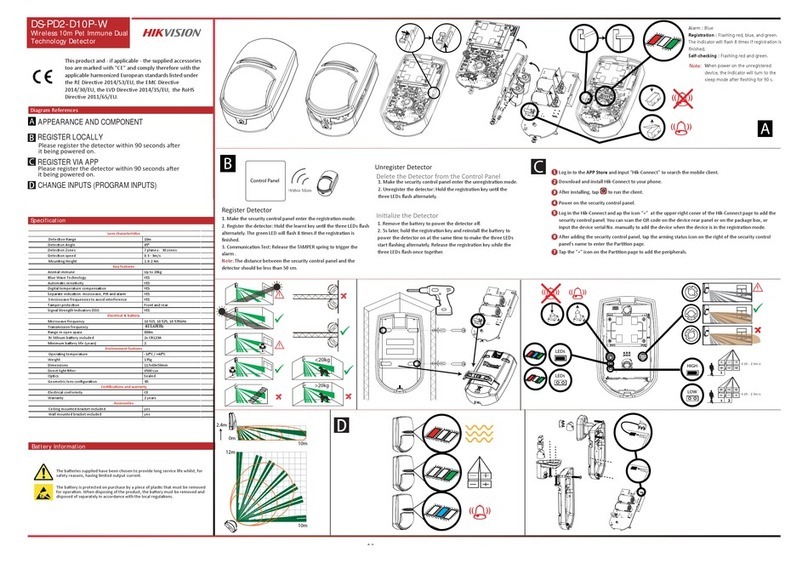 HIK VISION DS-PD2-D10P-W User manual HIK VISION DS-PD2-D10P-W User manual
