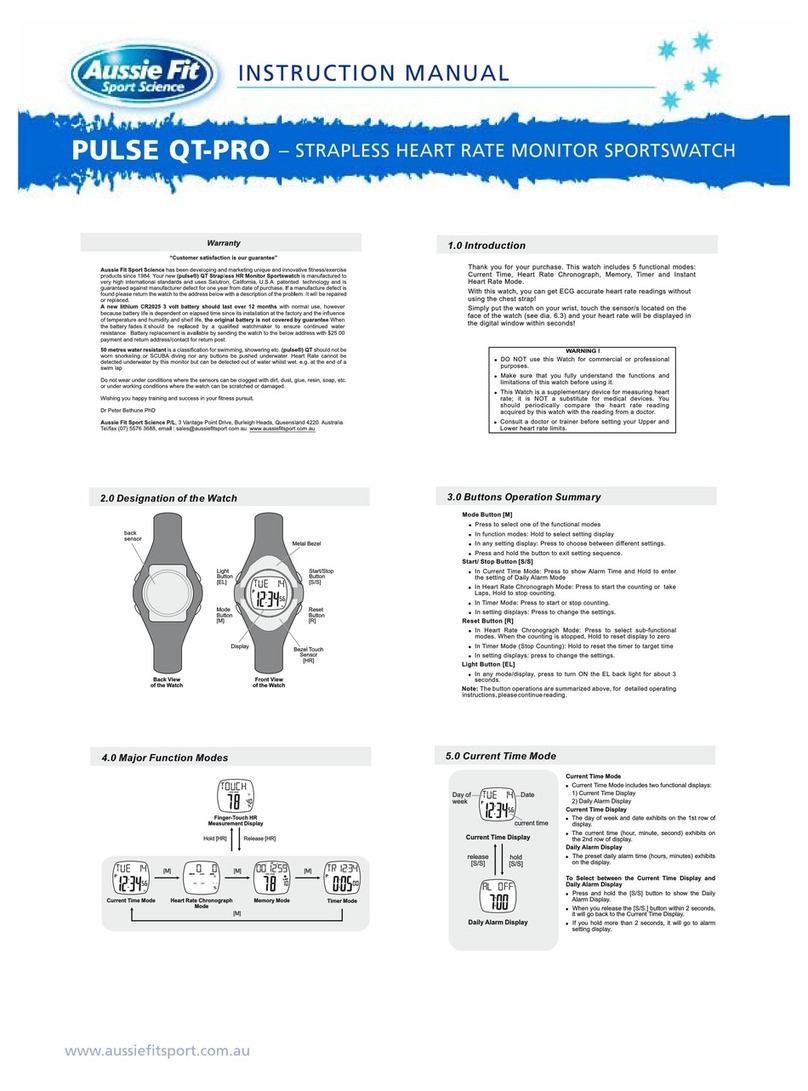 Aussie Fit Pulse QT-PRO instruction manual