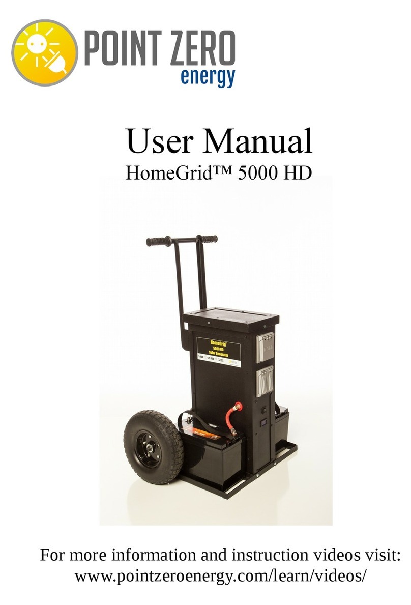 Point Zero HomeGrid 5000 HD user manual