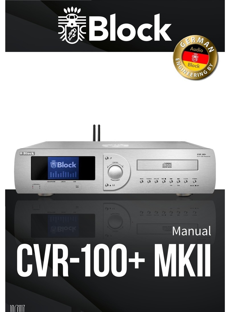 Block CVR-100+ MKII manual