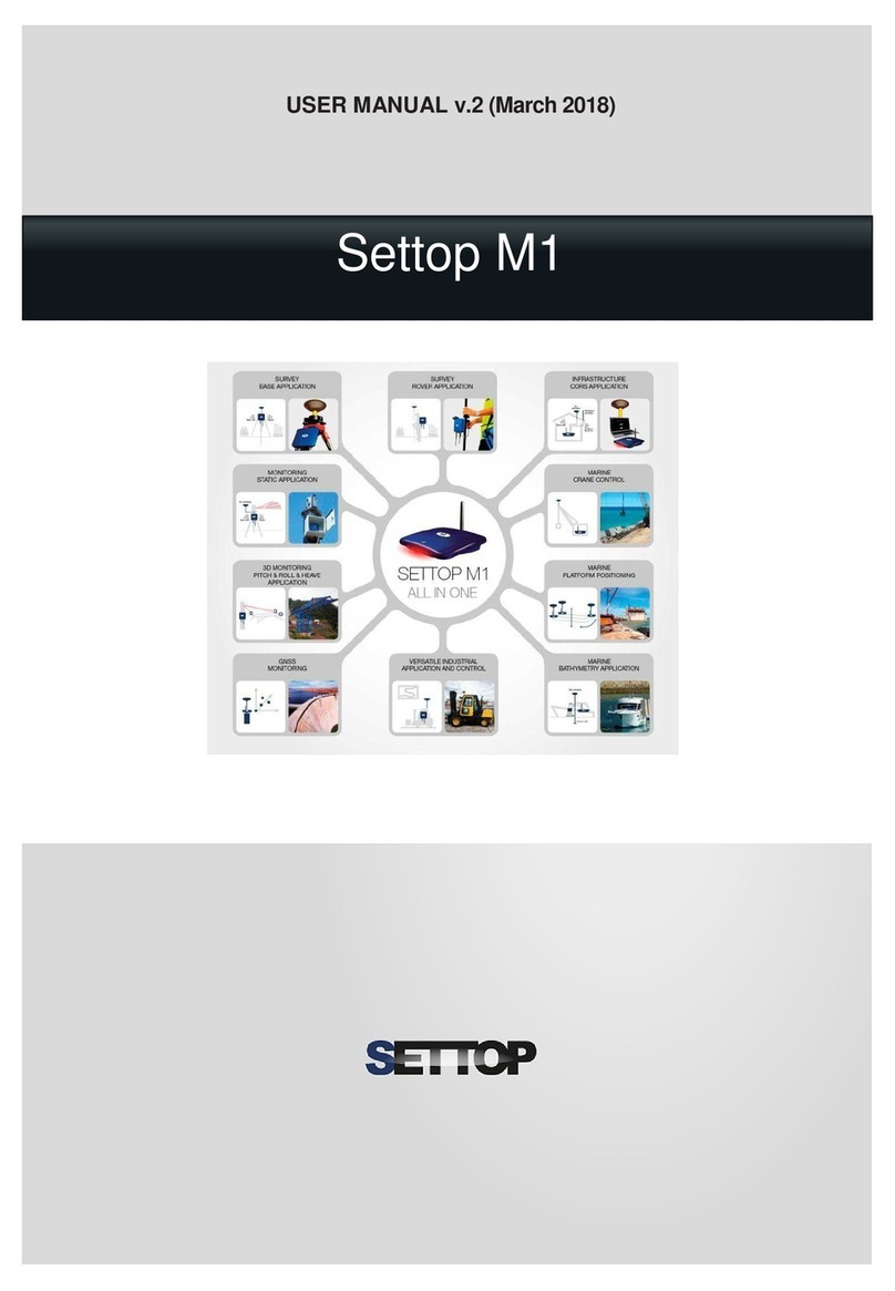 Settop M1 user manual