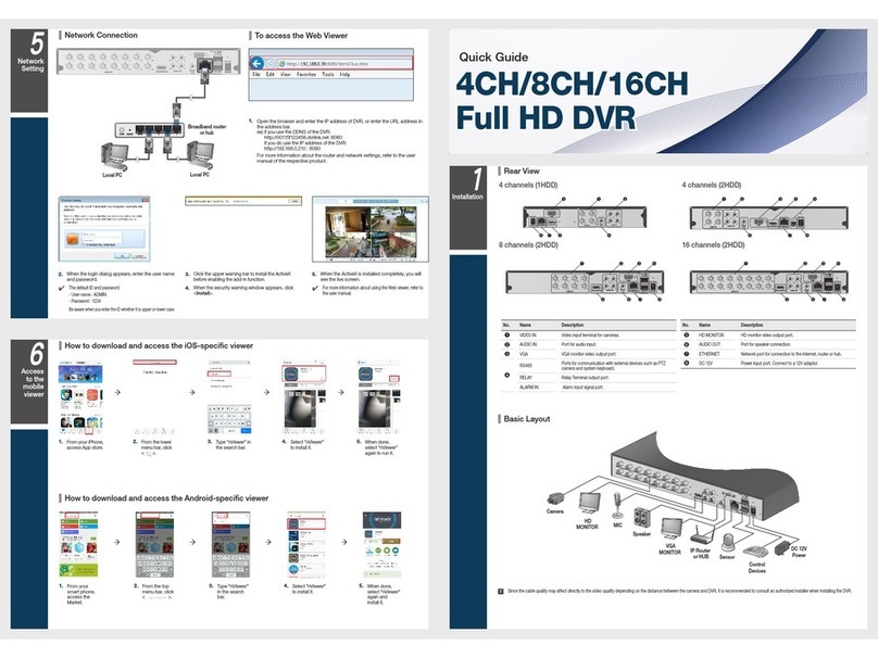 Vicon Express User manual