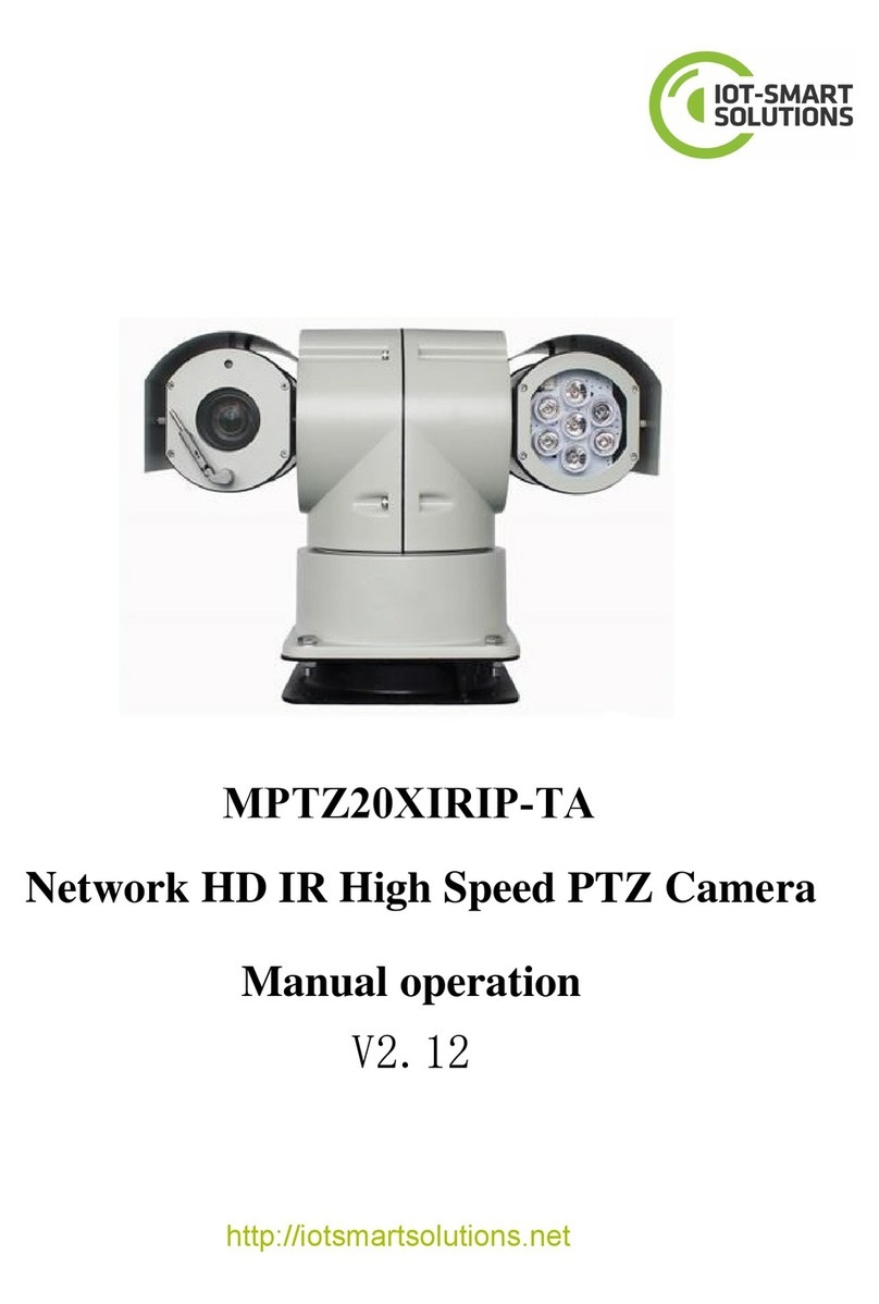 IOT-Smart Solutions MPTZ20XIRIP-TA Manual operation