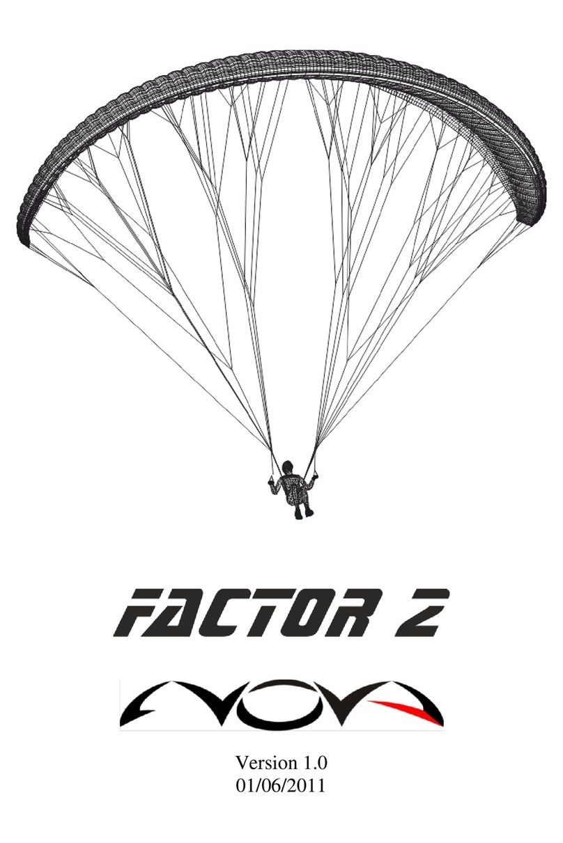 Nova FACTOR 2 User manual