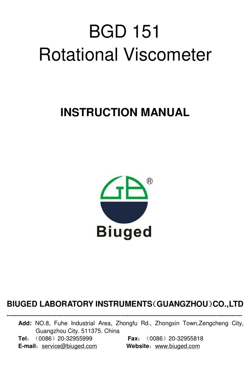 Biuged BGD 151 instruction manual