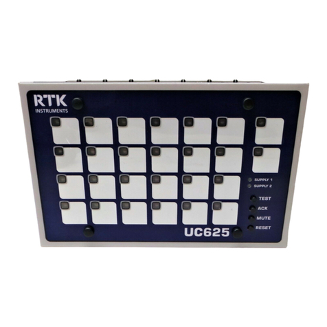 RTK UC625 series manual