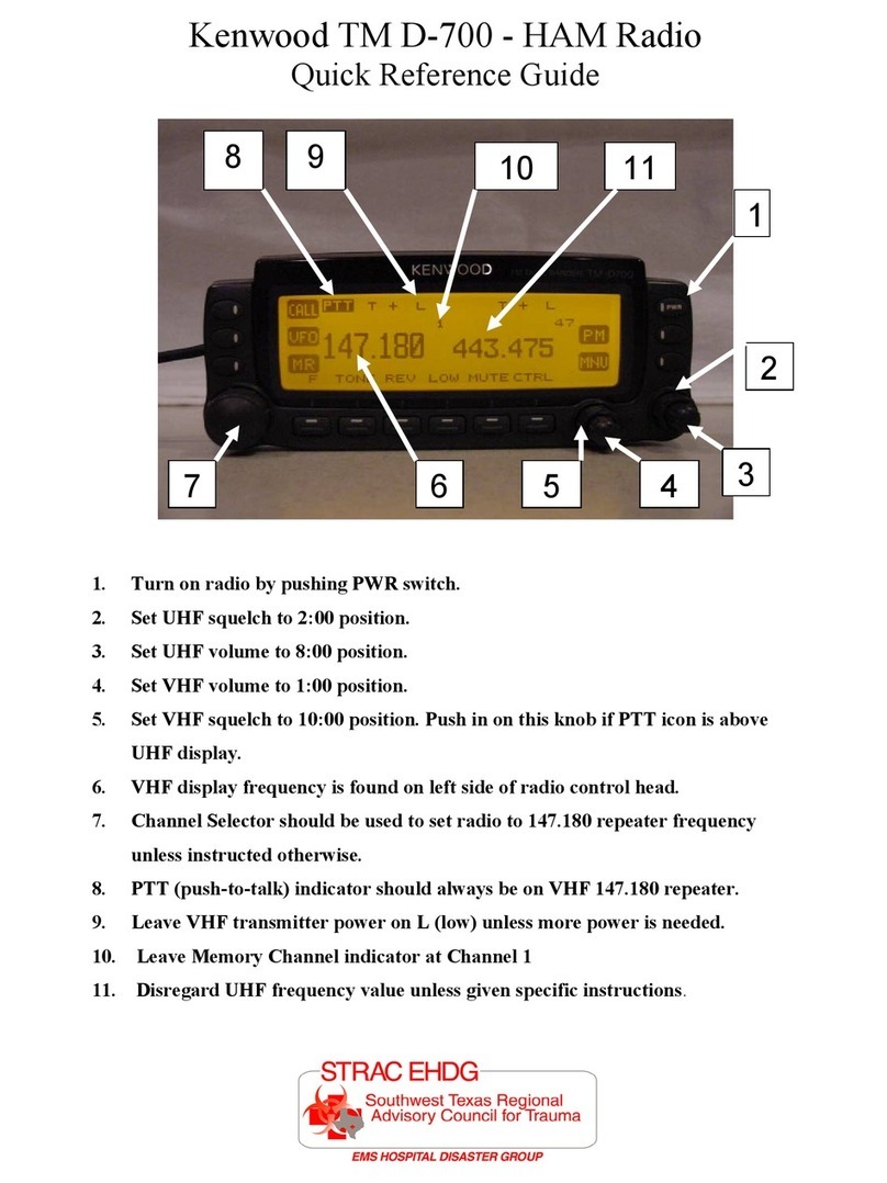 Kenwood TM D-700 User manual Kenwood TM D-700 User manual