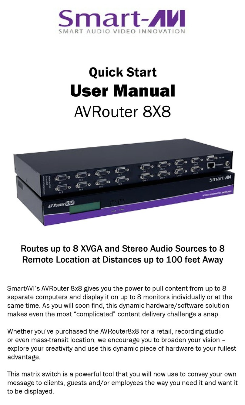 SMART-AVI AVRouter AV08X08 Manual