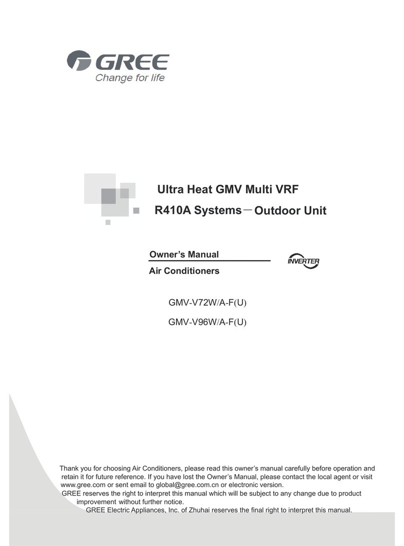GREE ELECTRIC GMV-V72W/A-F(U) User manual