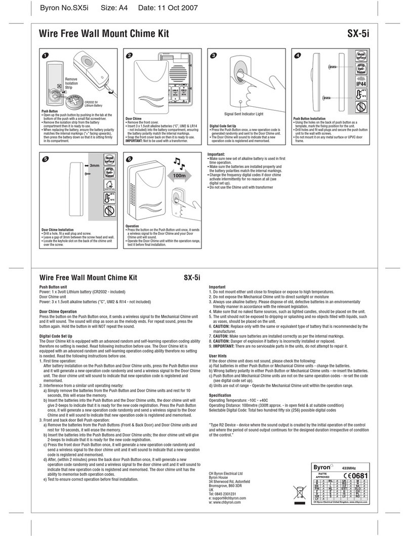 CH Byron SX-5i manual