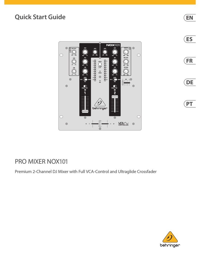 Behringer Pro Mixer Nox101 User manual