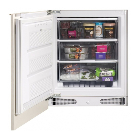 Caple RBF4 User manual