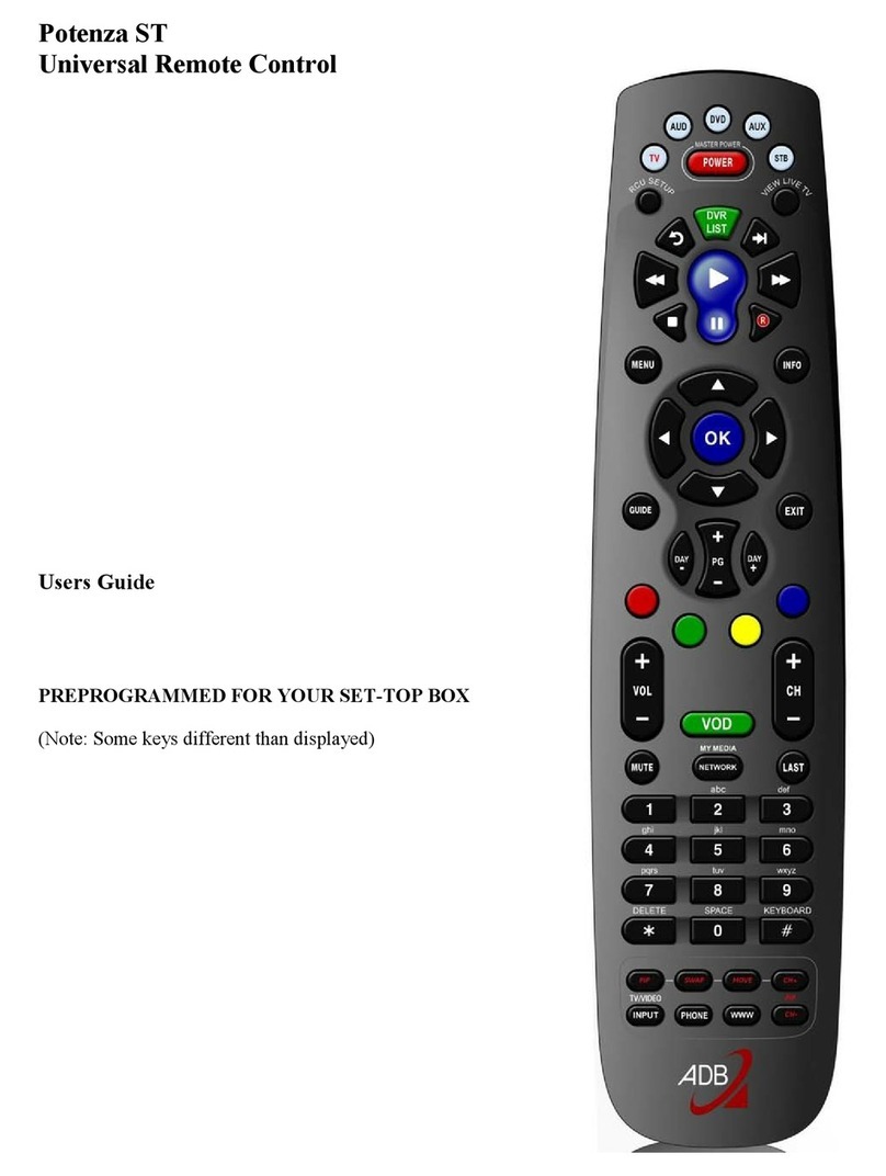 ADB Potenza ST User manual