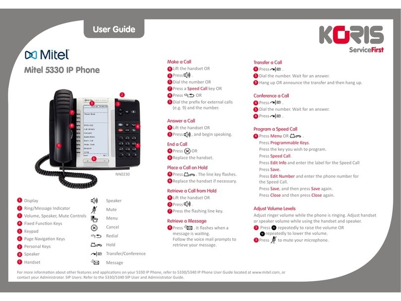 Mitel Mitel 5330 User manual