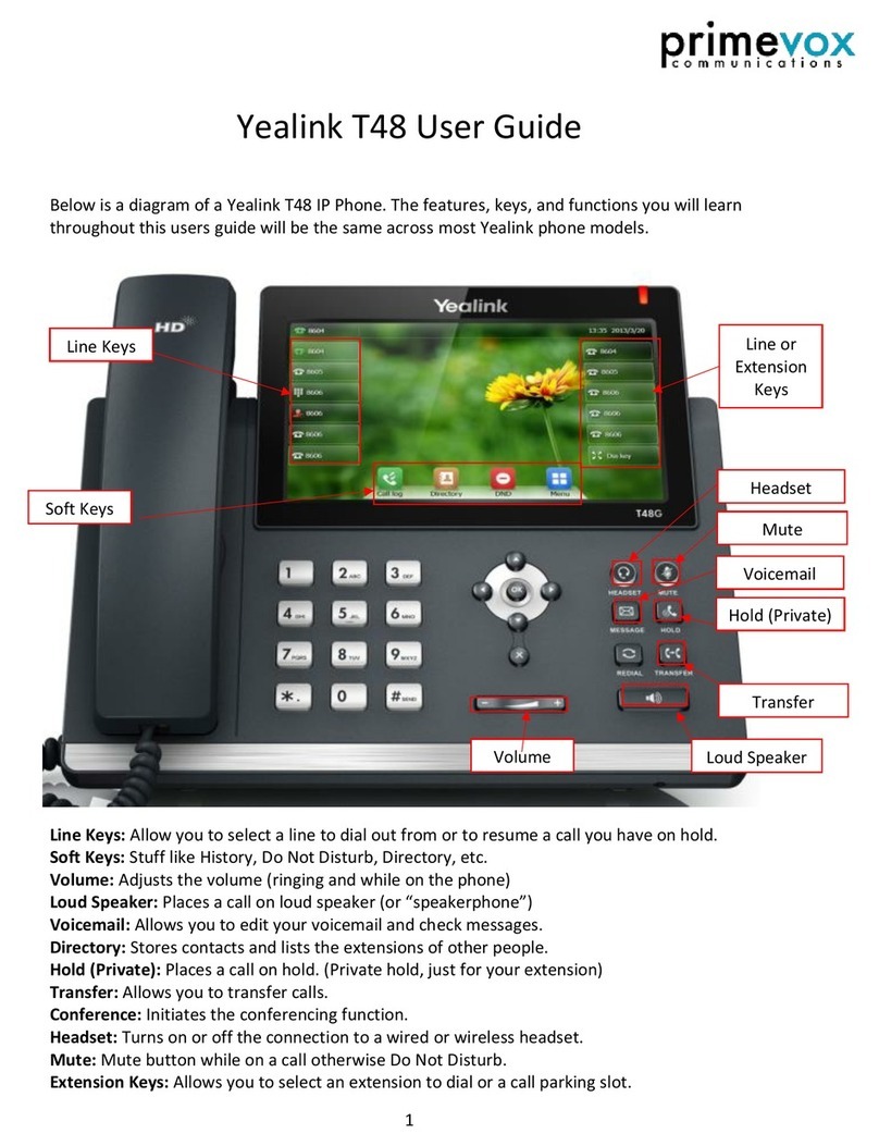 Yealink T48 User manual