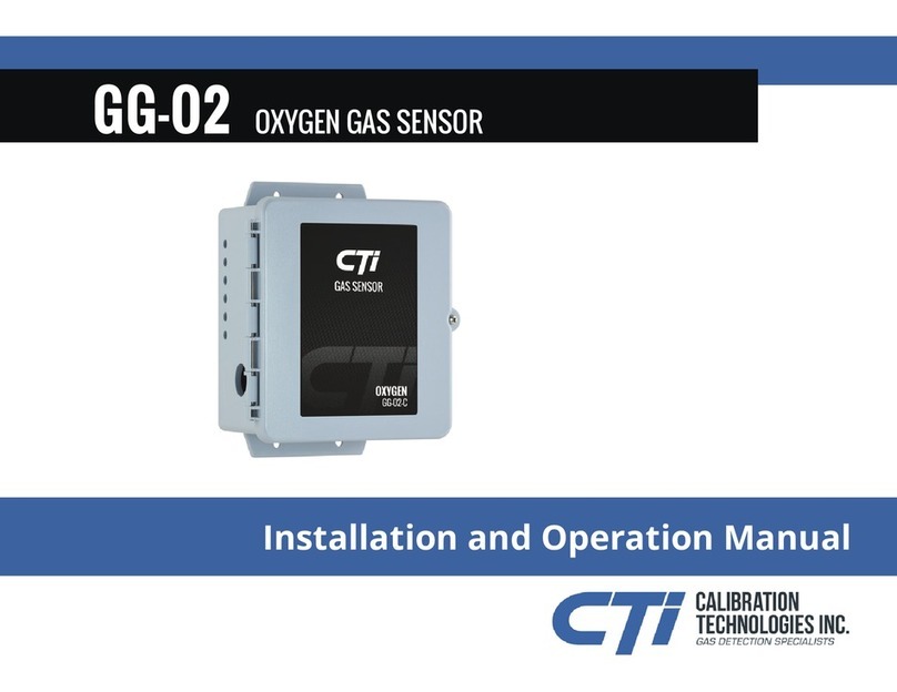 CTI GG-O2 User manual