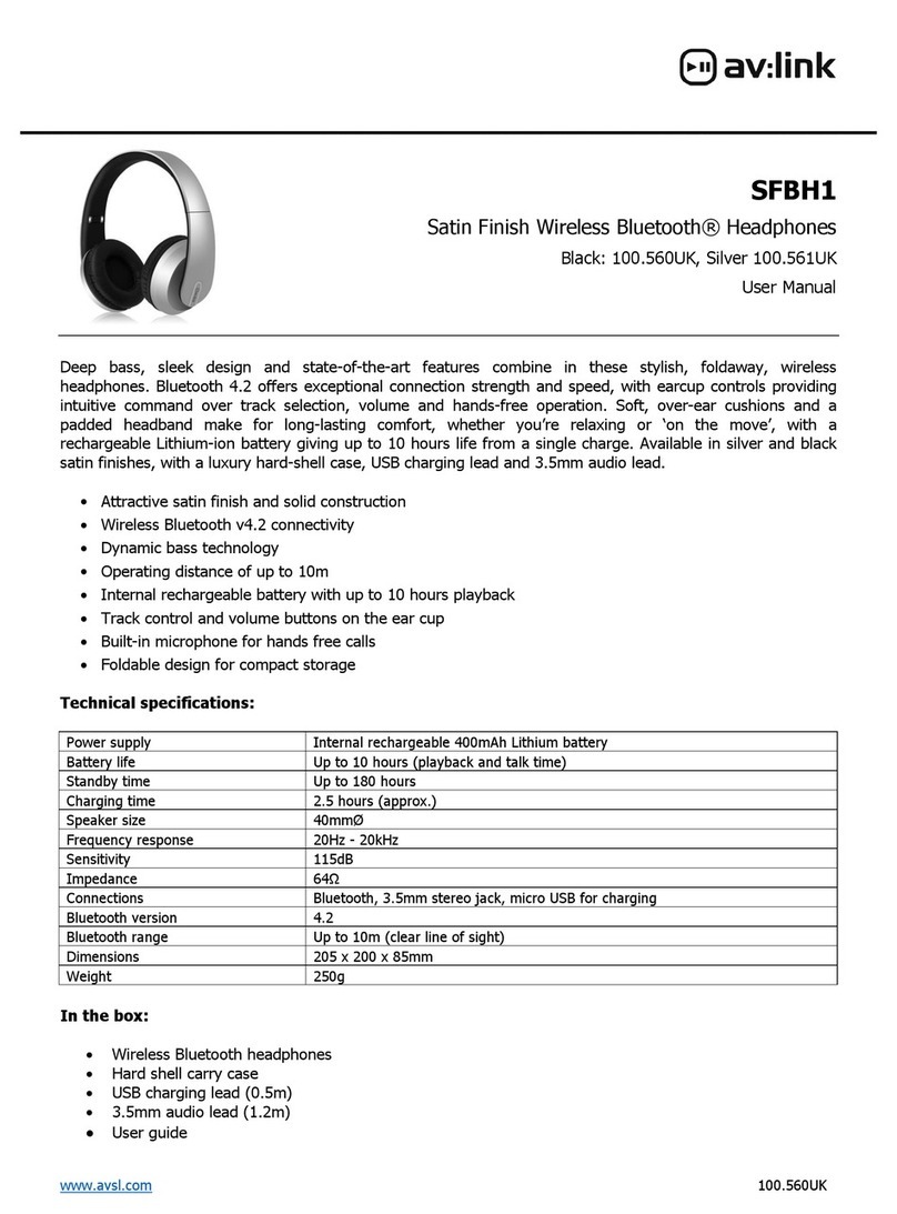 AVLink SFBH1 User manual