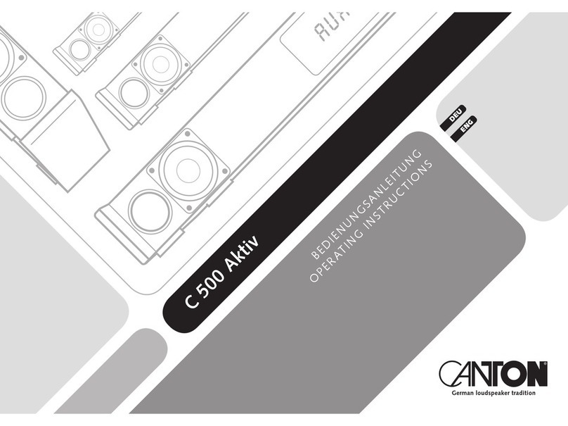 Canton C 500 Aktiv Operation instructions
