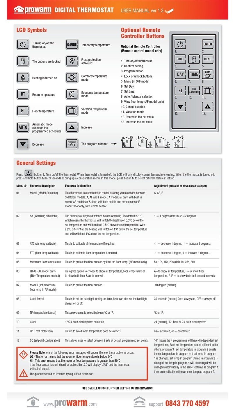 prowarm Pro Digital Remote User manual