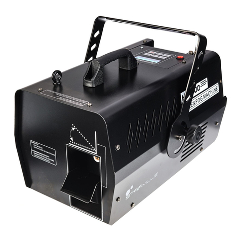 Stairville HF-900 Haze Fogger User manual