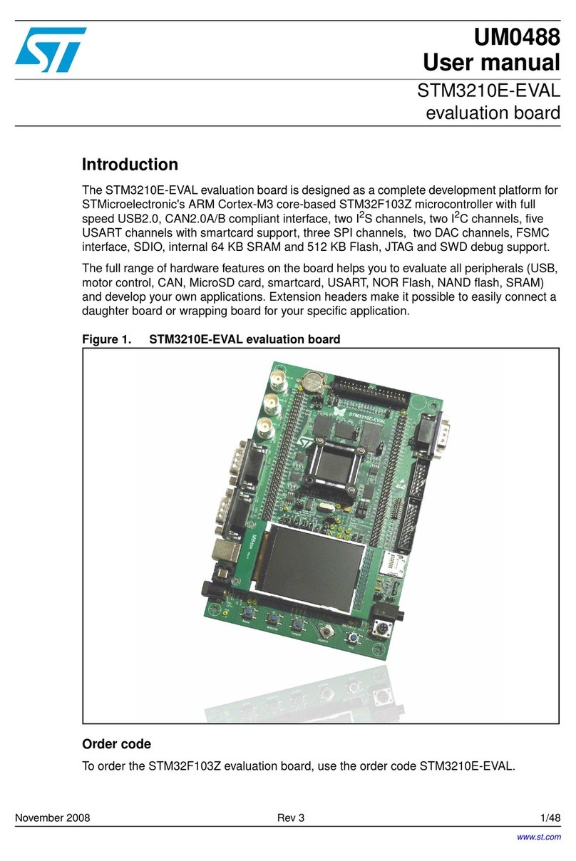ST STM3210E-EVAL User manual ST STM3210E-EVAL User manual