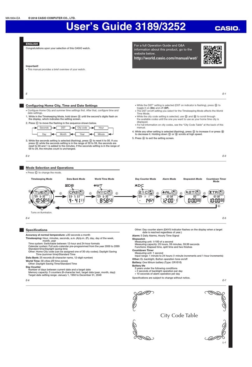 Casio 3189 User manual Casio 3189 User manual