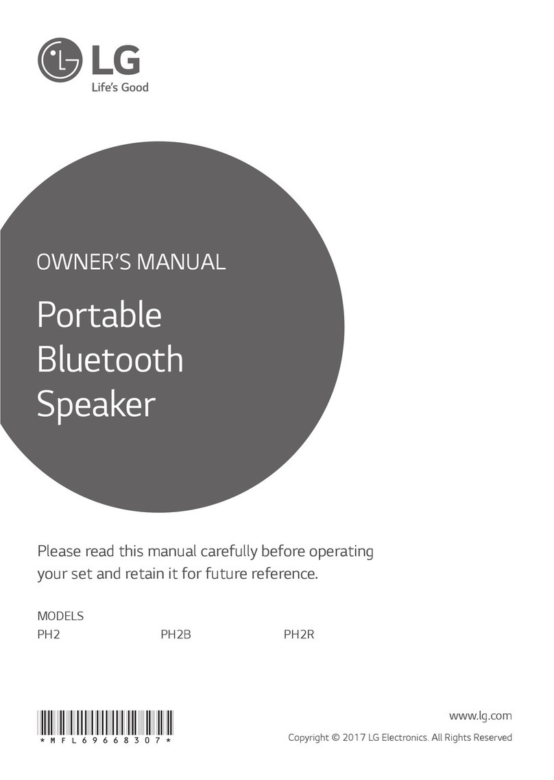 LG PH2B owner's manual