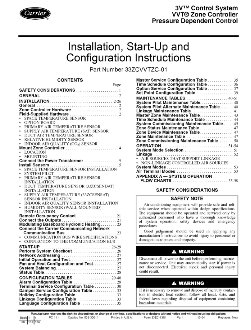 Carrier 3V VVT 33ZCVVTZC-01 Instructions and recipes Carrier 3V VVT 33ZCVVTZC-01 Instructions and recipes