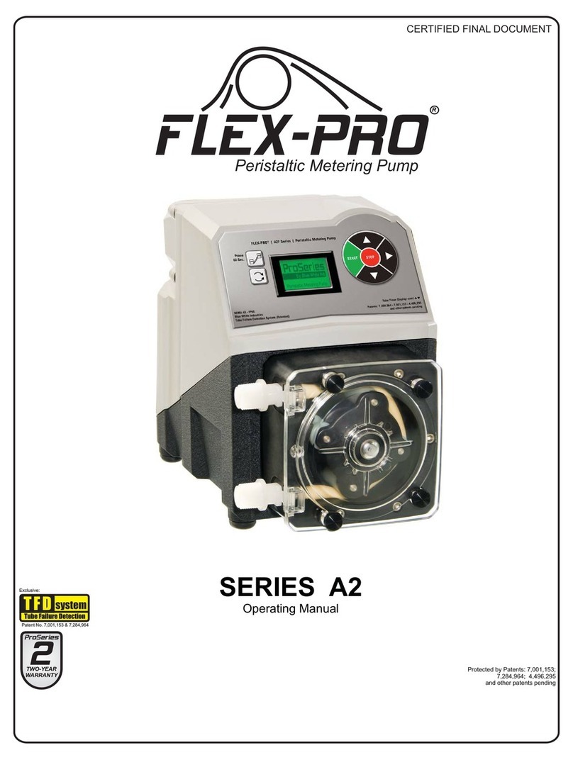 Flex-Pro A2V24-ND operating manual
