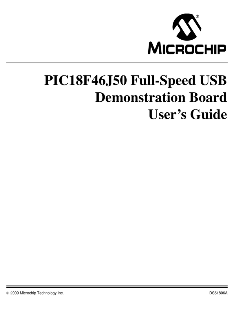 Microchip Technology PIC18F46J50 User manual
