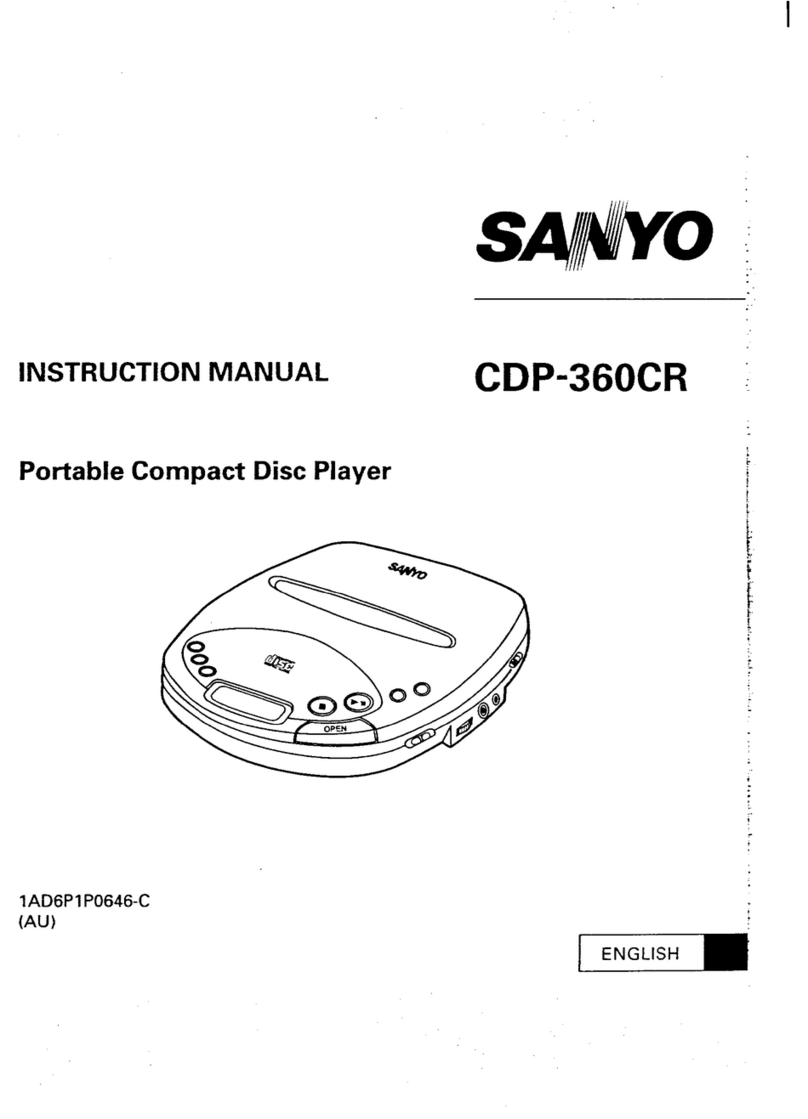 Sanyo CDP-360CR User manual Sanyo CDP-360CR User manual