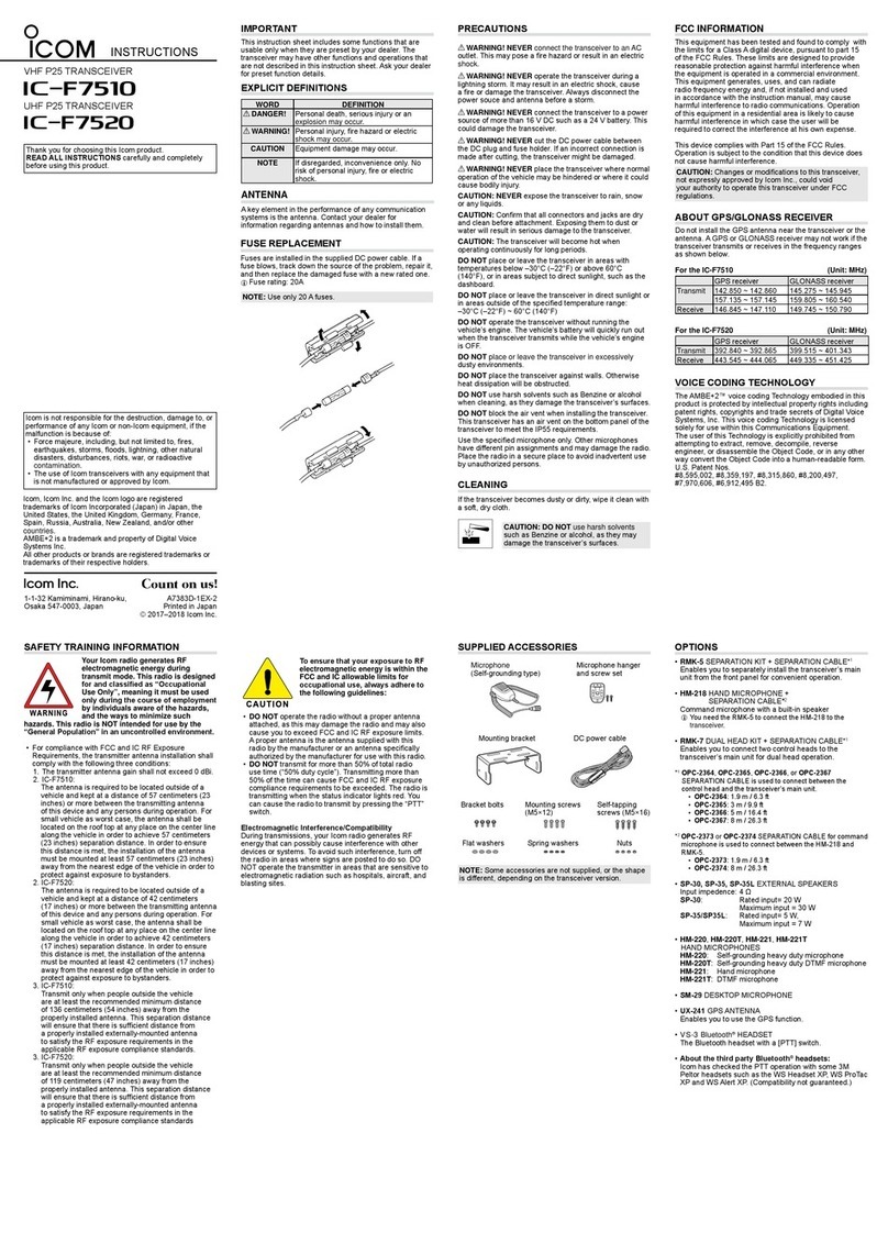 Icom IC-F7510 Series User manual Icom IC-F7510 Series User manual
