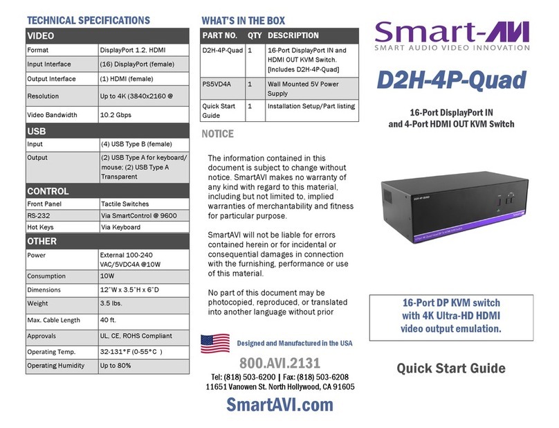 SMART-AVI D2H-4P-Quad User manual
