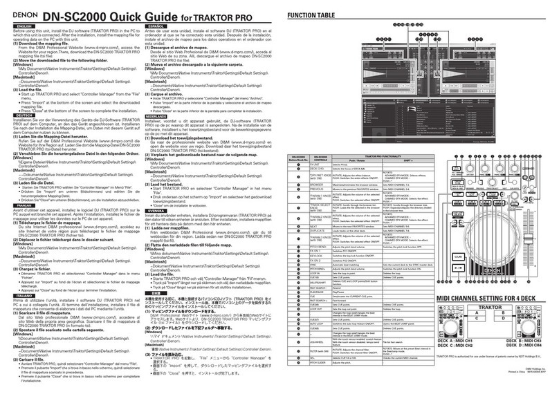 Denon DNSC2000 quick guide