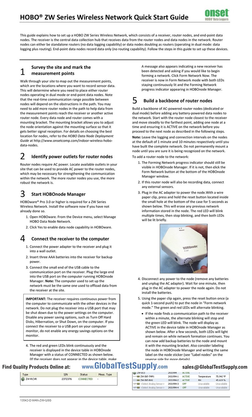 Onset HOBO ZW Series quick start guide