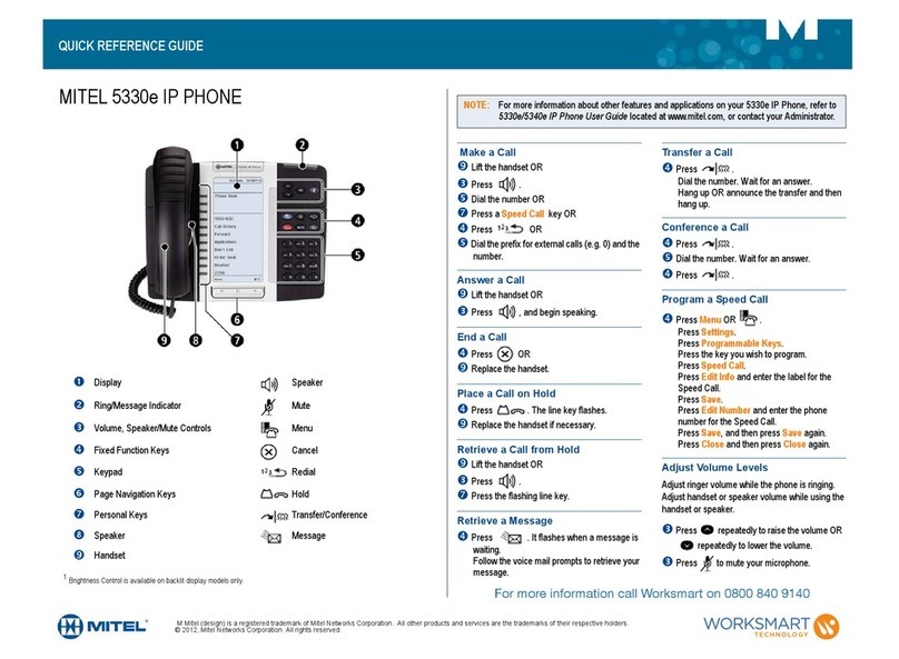 Mitel MiVoice Office 5330e User manual