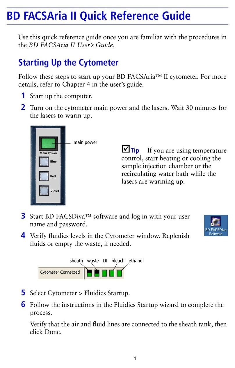 BD FACSAria II User manual