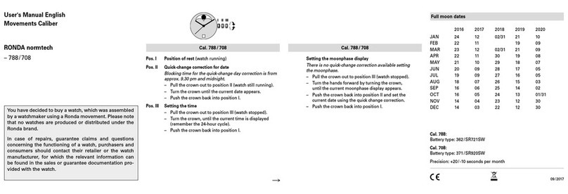 Ronda NORMTECH 788 user manual