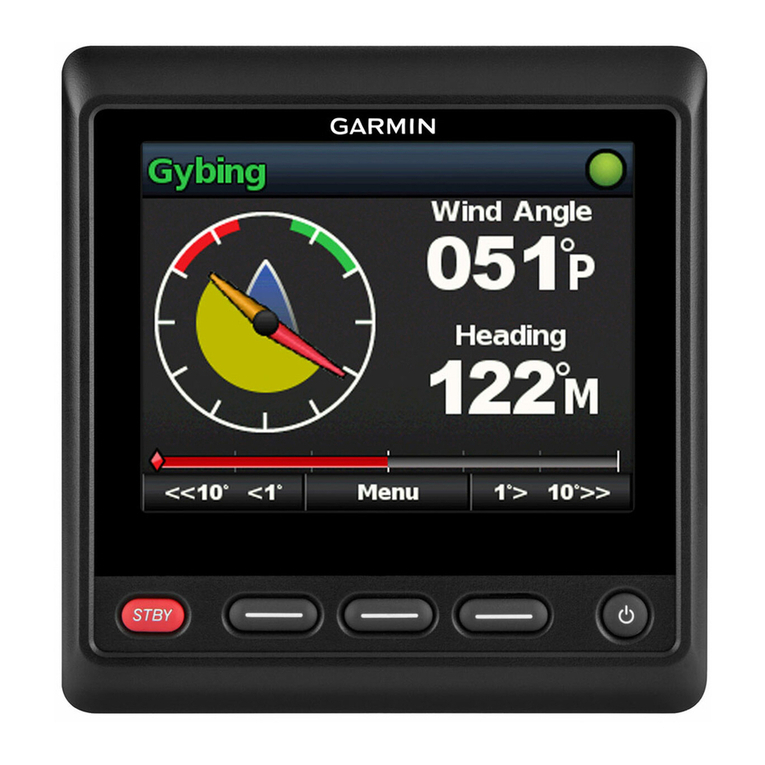 Garmin GHC 20 User manual