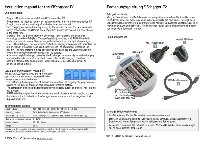 Sistech SIScharger P2 User manual