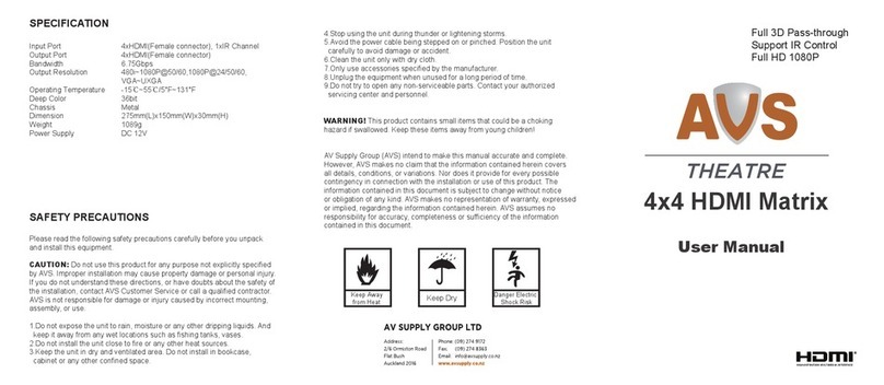 AVS 4x4 HDMI Matrix User manual